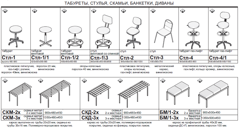 Табуреты и стулья медицинские, скамейки и банкетки для пациентов